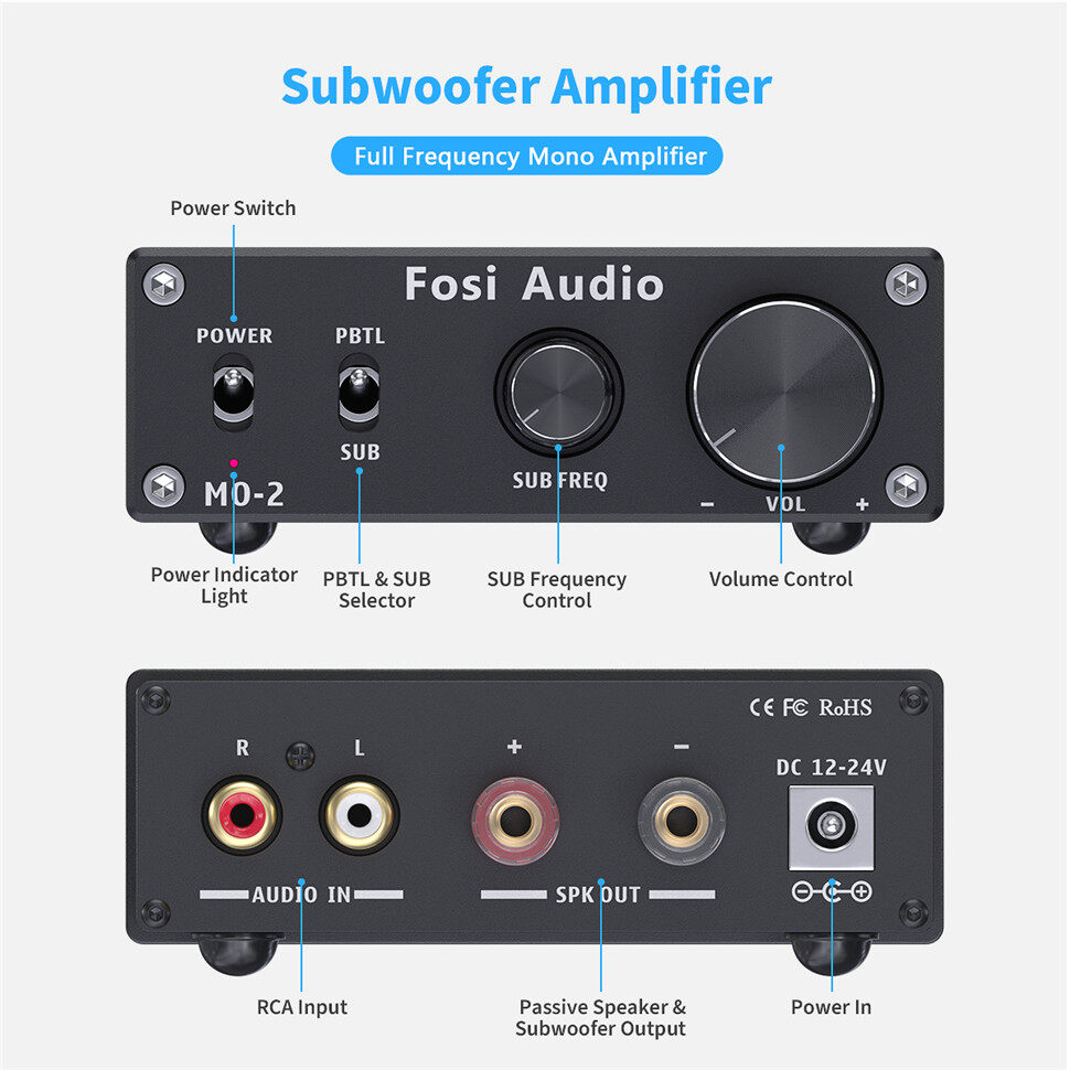 Fosi Audio Subwoofer Amplifier Mono Channel Amp Home Theater Power Amp 100W M02 TPA3116 Chip Amplificador